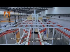 Sin esfuerzo manejar piezas de trabajo pesadas grandes sistema de transporte colgante para la línea de producción de revestimiento